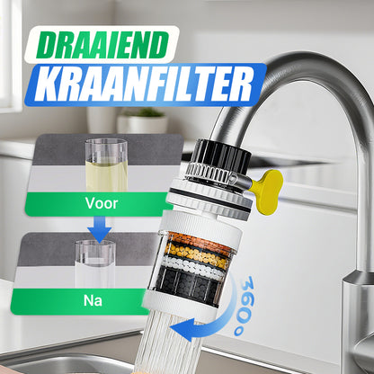 Kraanfilters - Verbeter de kwaliteit van uw kraanwater