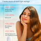 Multifunctionele whitening gloeiende zonnebrandcrème make-upbasis