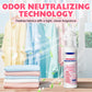 Multifunctionele Anti-rimpelspray